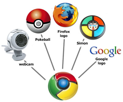 google images. So Google#39;s little browser,